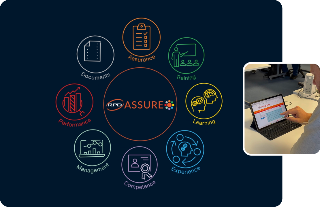 Assure Competence & Learning
                            Management System